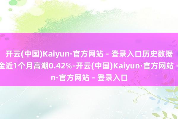 开云(中国)Kaiyun·官方网站 - 登录入口历史数据袒露该基金近1个月高潮0.42%-开云(中国)Kaiyun·官方网站 - 登录入口