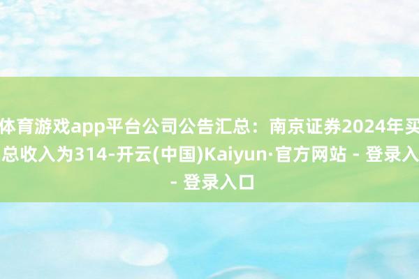 体育游戏app平台公司公告汇总:南京证券2024年买卖总收入为314-开云(中国)Kaiyun·官方网站 - 登录入口